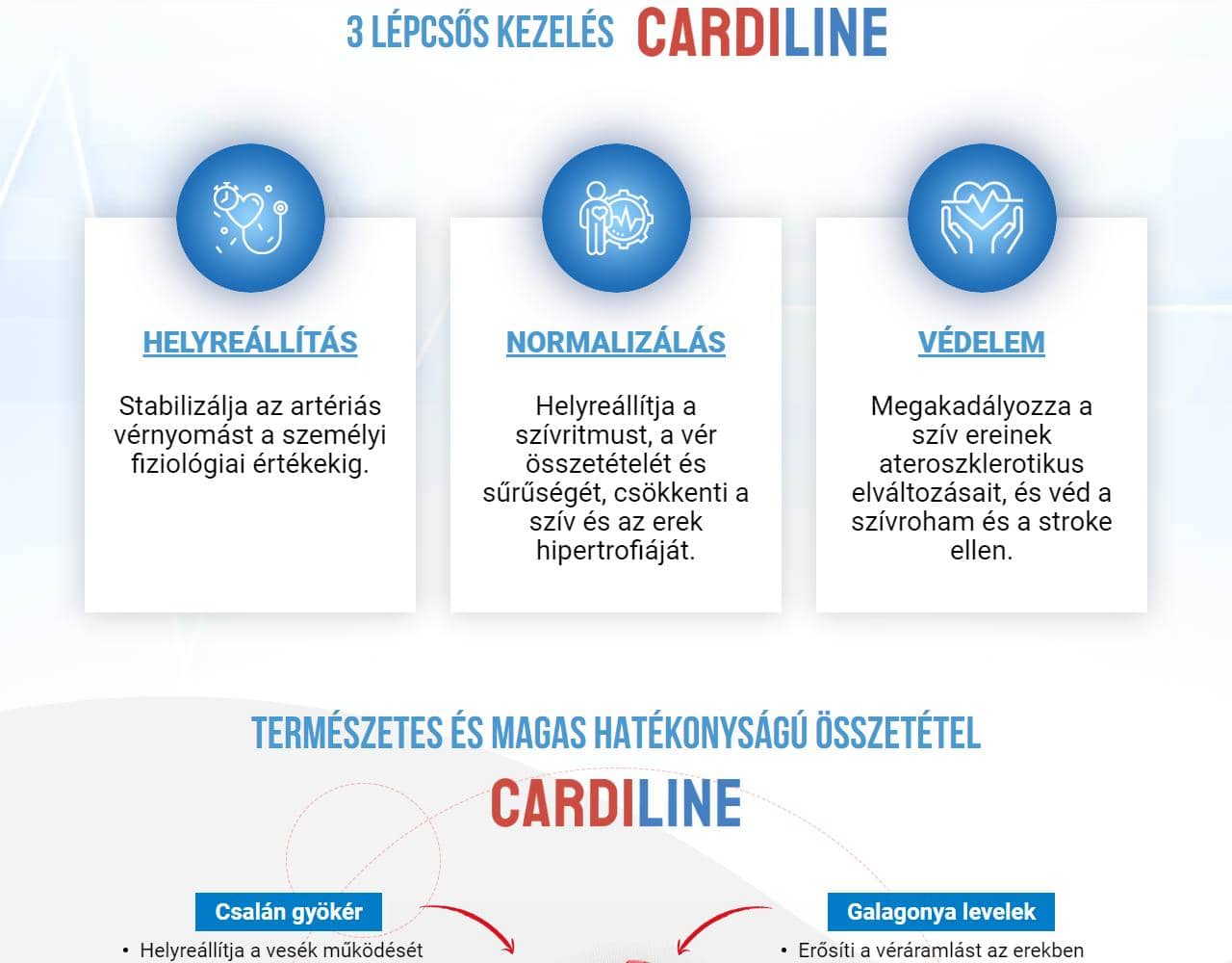 Cardiline 4