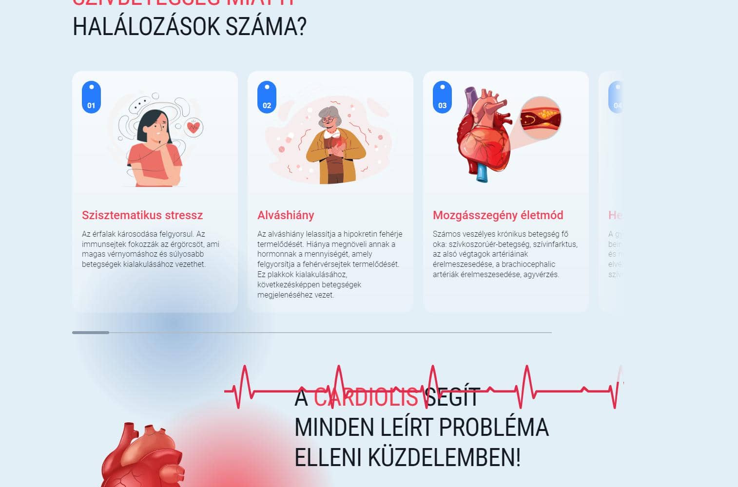 Cardiolis 2