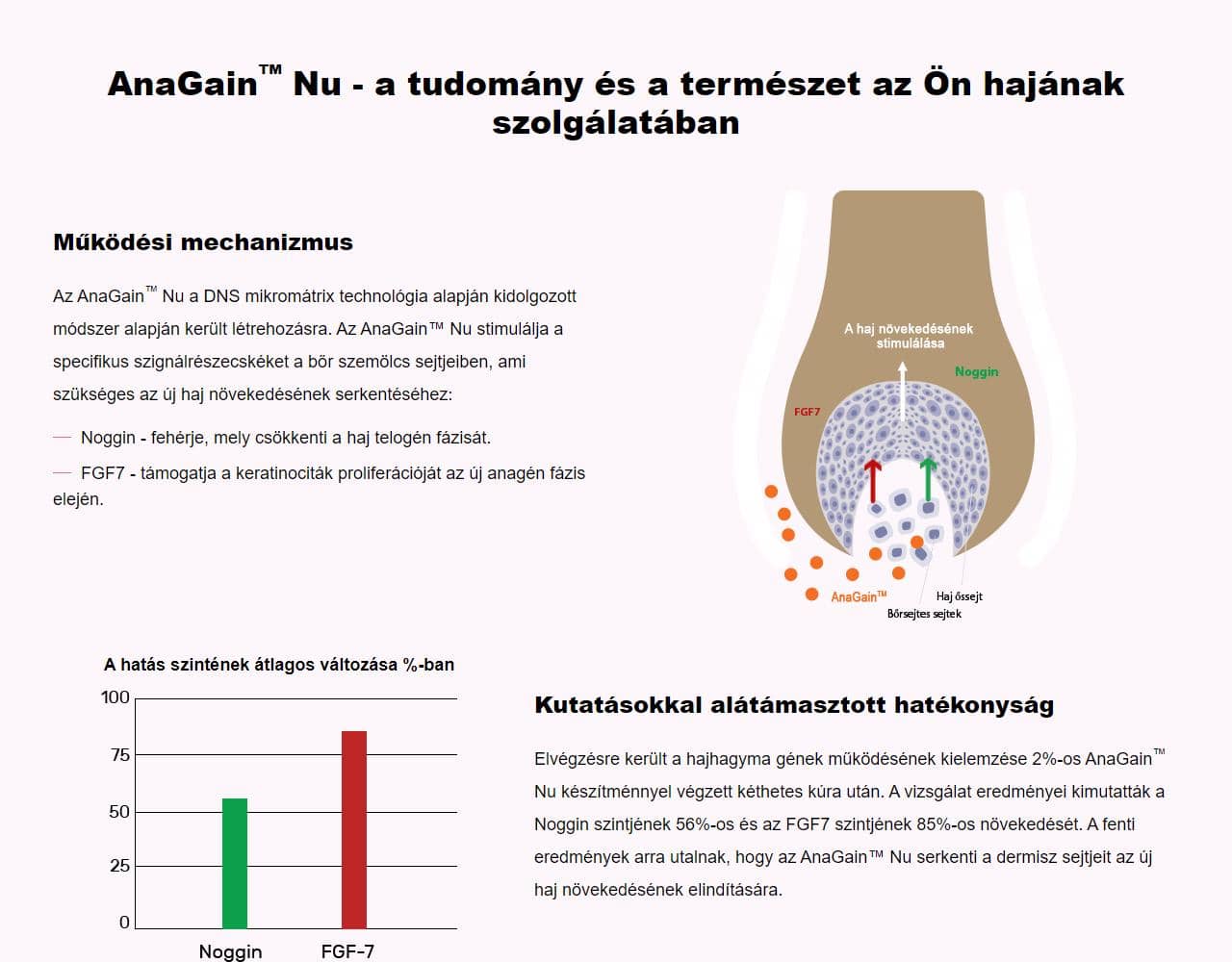 Locerin 3