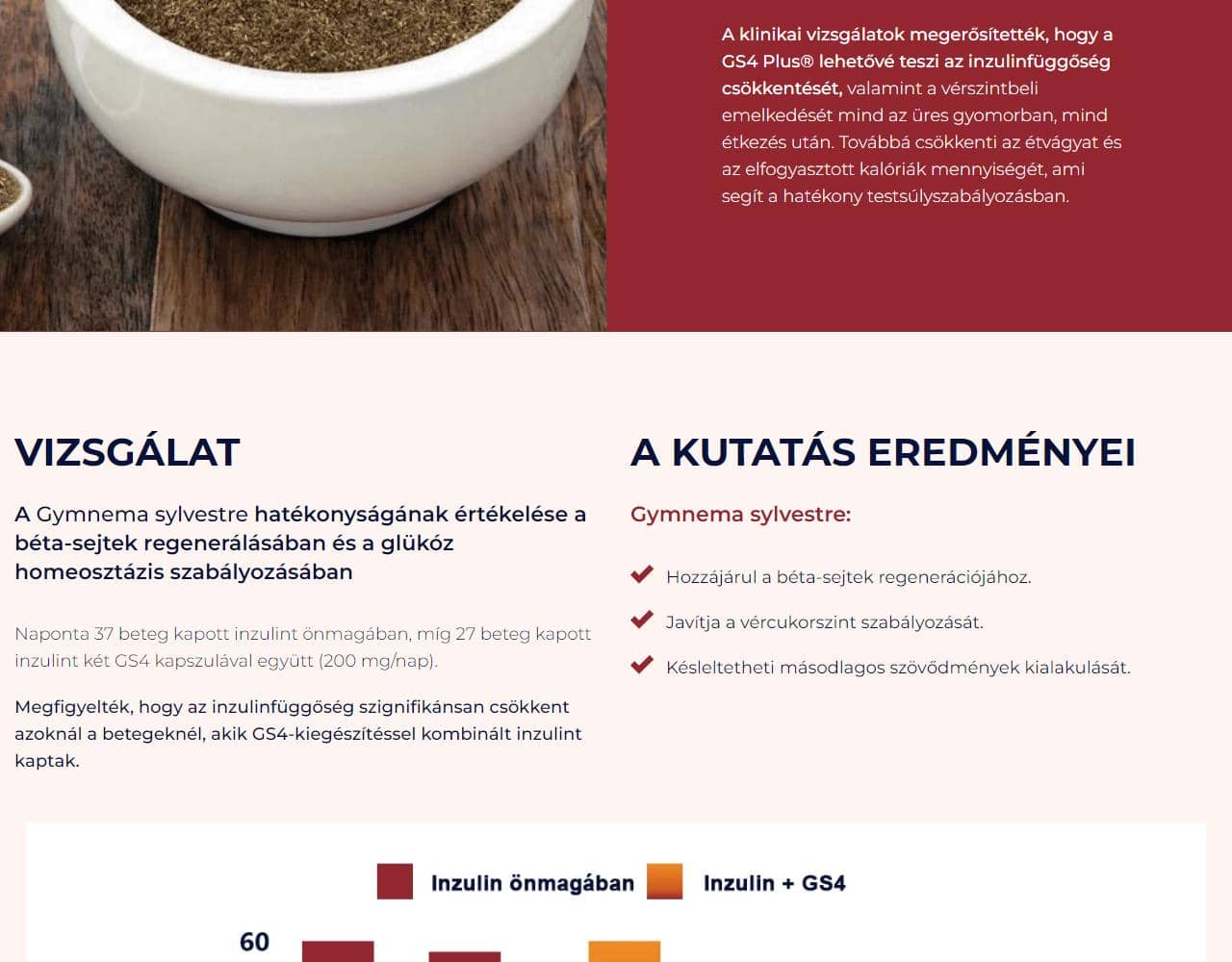 NuviaLab Sugar Control 4